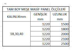 Tam Boy Meşe Masif Panel